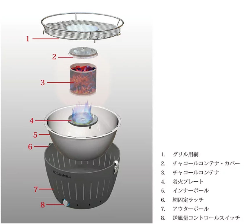 無煙炭火バーベキュー　レギュラー　ホワイト